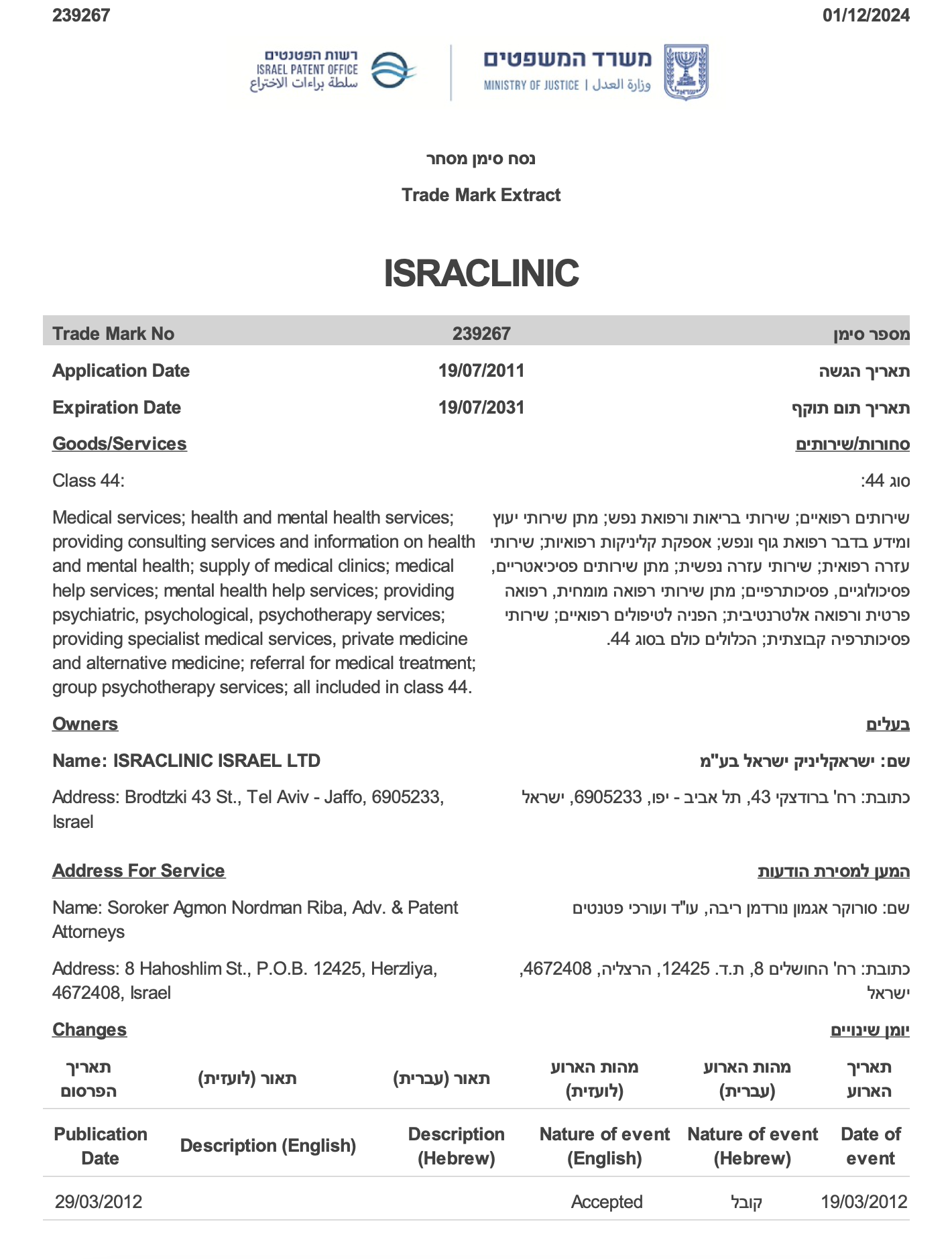 IsraClinic trade Mark 239267